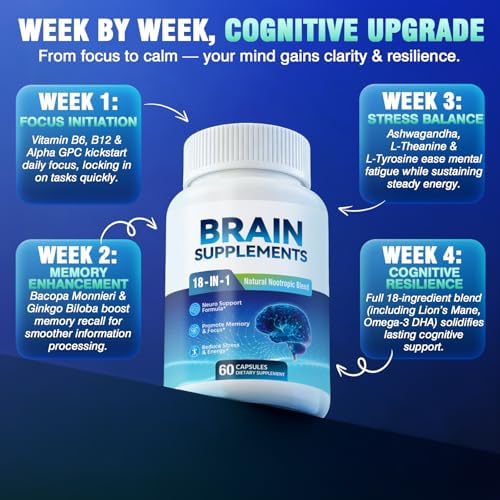 Fenolutra 18 In 1 Brain Supplement front view bottle of nootropic capsules for memory and focus