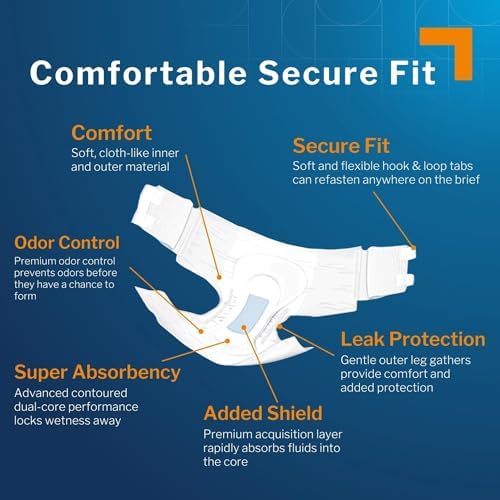 Three extra large disposable incontinence briefs showcasing elastic leg gathers