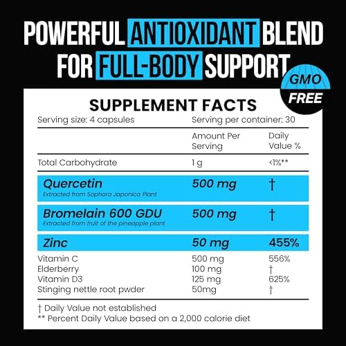 VitaRaw Quercetin supplement bottle side label displaying detailed supplement facts and zinc dosage