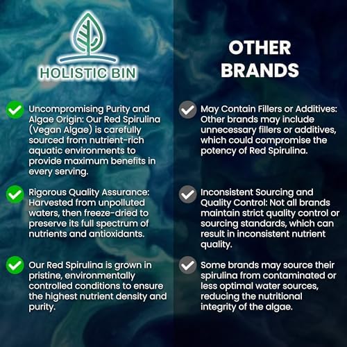 Holistic Bin microalgae antioxidant powder nutrition facts label closeup