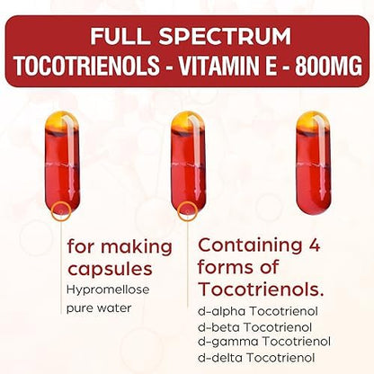 Kroppssund Vitamin E antioxidant dietary supplement liquid capsules showing capsule design