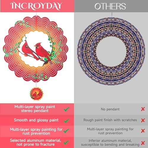 Close up of fade-resistant cardinal design wind spinner