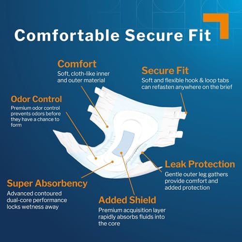 McKesson disposable adult diapers demonstrating the elastic leg gathers and contoured fit features