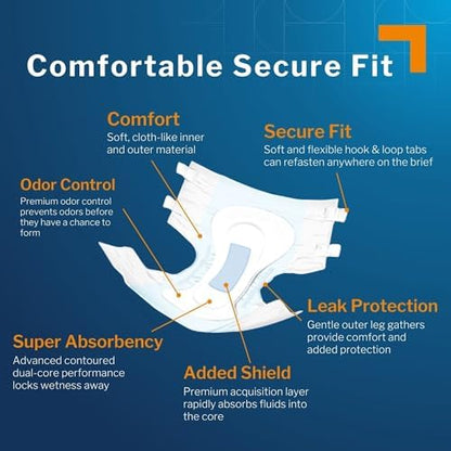 McKesson disposable adult diapers demonstrating the elastic leg gathers and contoured fit features