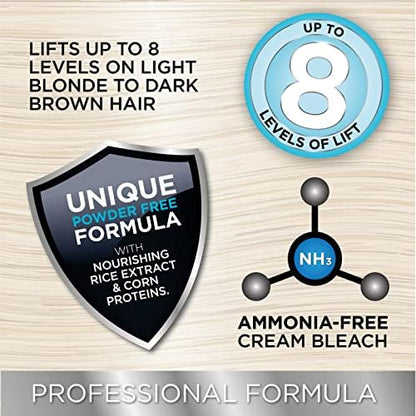 Knight & Wilson eight levels of lift hair bleach before and after guide