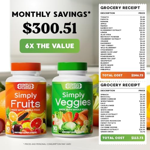 Simply Nature's Pledge fruit and vegetable capsules nutritional facts label