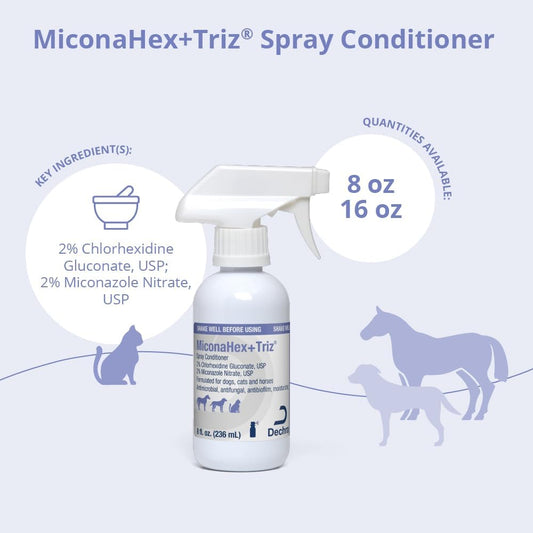 MiconaHex Triz antimicrobial spray for dogs cats and horses treating fungal infections.