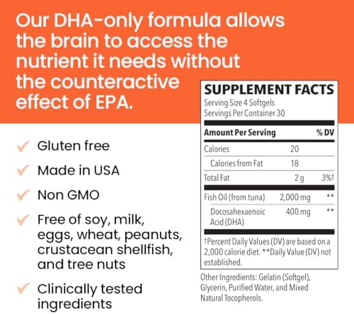 LifeSeasons NeuroQ Memory DHA 400 omega 3 supplement highlighting neurologist formulated brain health benefits.