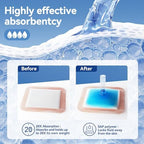 Niceful medical grade silicone dressing showing the multi layer super absorbent polymer core construction