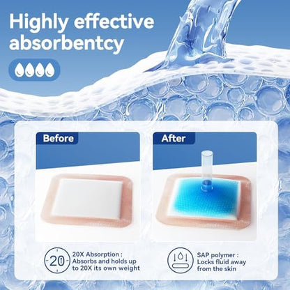 Niceful medical grade silicone dressing showing the multi layer super absorbent polymer core construction