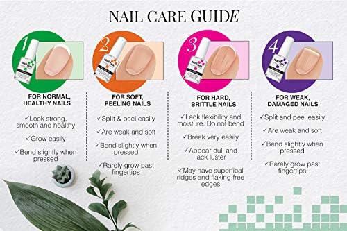 Nail Tek 0.5 ounce ridge smoothing base coat formula bottle packaging.