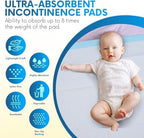 Demonstration of the waterproof backing on changing surfaces
