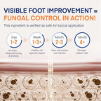 VigorWell extra strength toenail treatment back label details