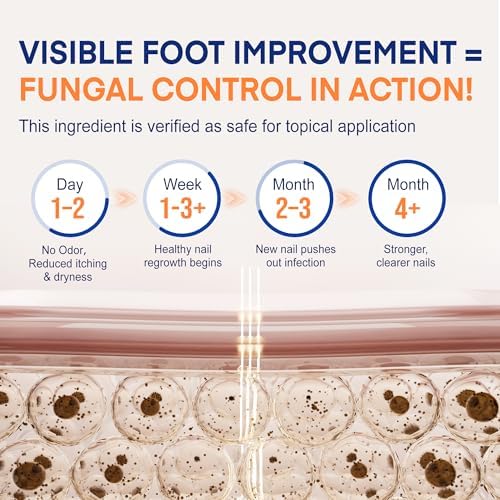 VigorWell extra strength toenail treatment back label details