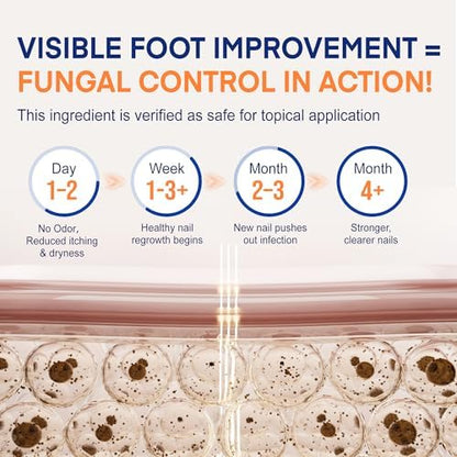 Close up of VigorWell nail repair gel texture being applied to a damaged toenail surface.