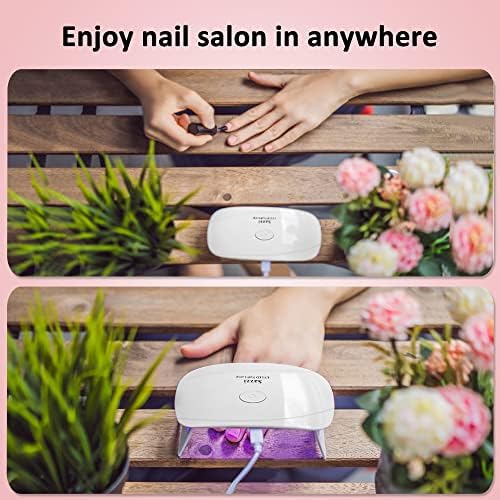 Sazzi 24W nail curing light in elegant packaging perfect for gifting