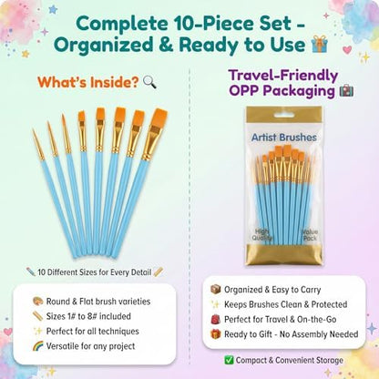 Detailed shot of labeled sizes on the handles of a premium nylon hair watercolor brush kit for art students