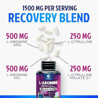 Supplement facts label of Nature's Peak L-Arginine complex