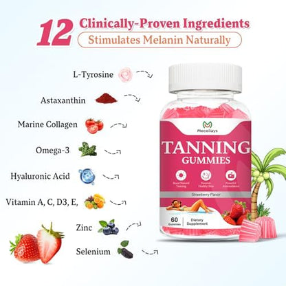 Nutritional facts and skin loving ingredients label on the back of the RE/SKIN sunless tanning supplement bottle.