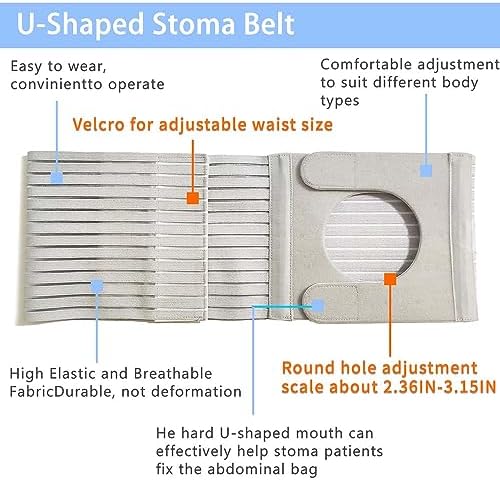 FIRRKEP universal medical ostomy bag protection wrap highlighting the rear waist and lower back support panel.