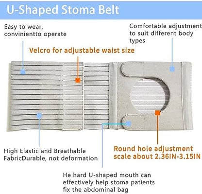 FIRRKEP universal medical ostomy bag protection wrap highlighting the rear waist and lower back support panel.