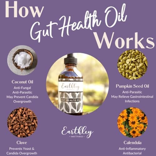 Close up of Earthley Wellness herbal digestive support oil label