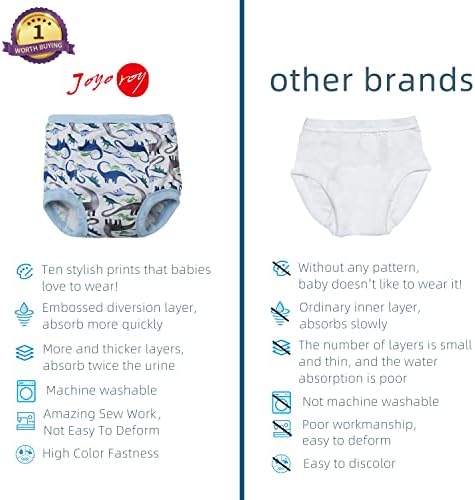 Joyo Roy 5-layer cotton potty training pants illustrating the thick absorbent interior padding