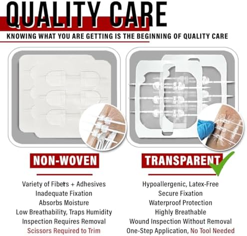 Waterproof surgical skin closure strips by EVERLIT for home medical kits