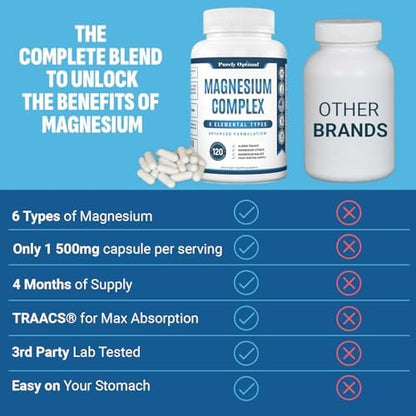 Authentic USA imported Purely Optimal vegan friendly magnesium capsules supplement facts label