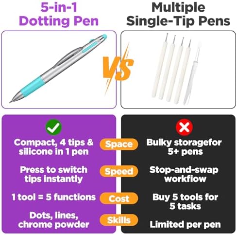 Close up of stainless steel dotting tool tips