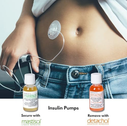 Safe and gentle medical adhesive remover for sensitive skin and pediatric bandage removal.