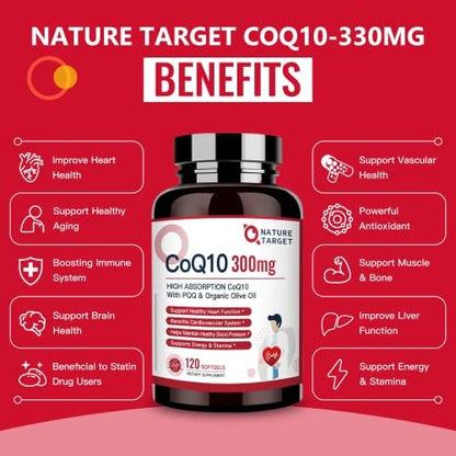 Nature Target CoQ10 plus PQQ mitochondrial health supplement container top down view