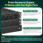 Premium reusable bio sponge material undergoing water permeability and flow testing