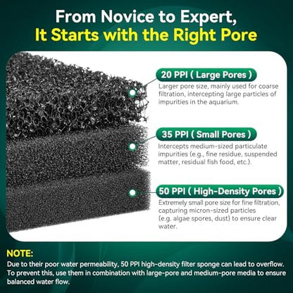 Premium reusable bio sponge material undergoing water permeability and flow testing
