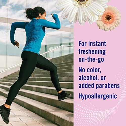 Hypoallergenic feminine hygiene spray for odor control