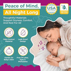 Lunapuer overnight diaper insert being placed in a toddler diaper