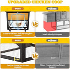 Portable Chicken Coop Poultry Cage with Wheels, Wooden Chicken Coop for 4-8 Chickens, Nesting Box, Pull-Out Tray, Ventilated Windows, Asphalt Weatherproof Roof, 83.3" L x 31.1" W x 41.6" H, Yellow - Image 7