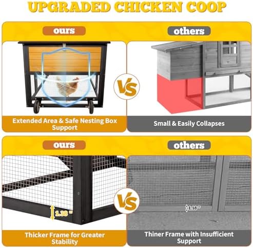 Portable Chicken Coop Poultry Cage with Wheels, Wooden Chicken Coop for 4-8 Chickens, Nesting Box, Pull-Out Tray, Ventilated Windows, Asphalt Weatherproof Roof, 83.3" L x 31.1" W x 41.6" H, Yellow - Image 7