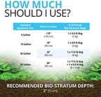 Back label of Fluval Bio Stratum product information