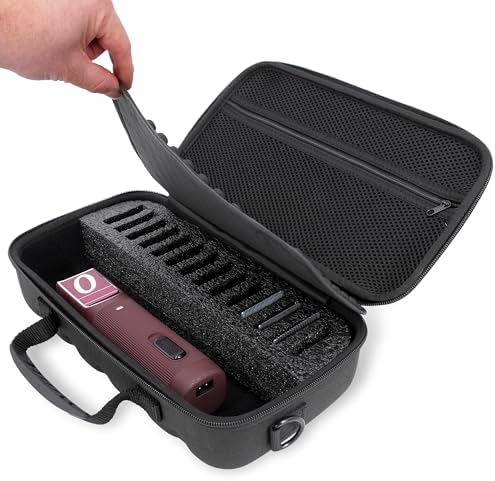 CASEMATIX heavy duty EVA hard shell grooming case illustrating shockproof drop protection