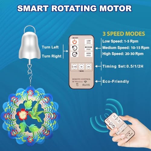Cncj rotating motor with disco ball in a room setting