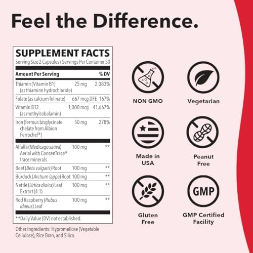 LifeSeasons Blood Nourish-R dietary supplement facts panel listing iron and Vitamin B12 values.