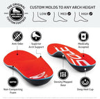 Side profile of SOLE Active Medium insoles highlighting the 25mm arch height