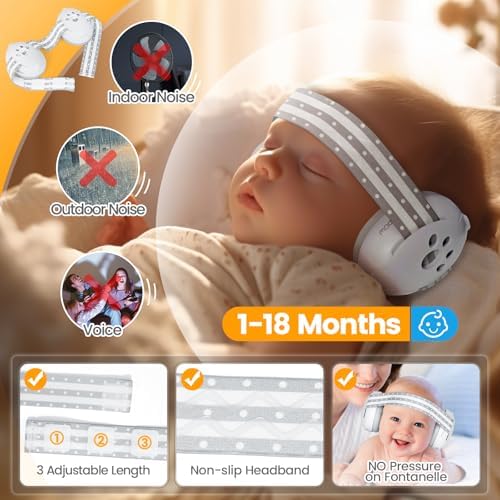 Orzbow noise cancelling headphones toddler mode adjustable frame