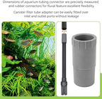 Magluv ribbed hose adapter replacement components showcasing chemical resistant grey compound construction