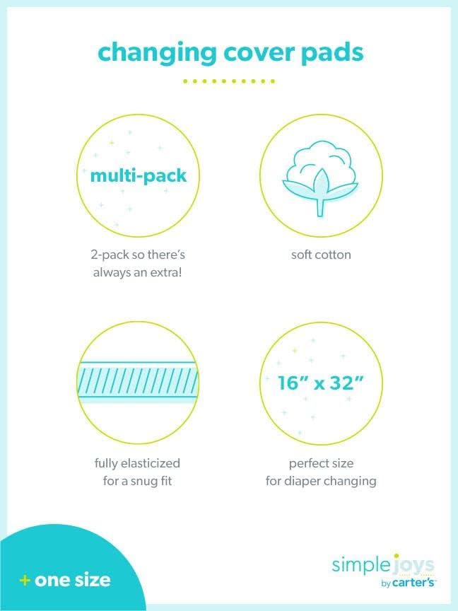 Tagless back design of the authentic Carter's baby boy and girl changing mat cover