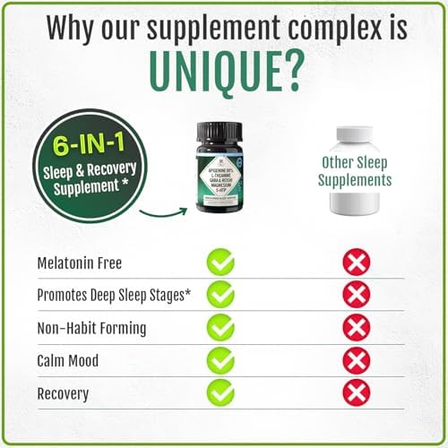 Vitality Labs herbal sleep aid capsules with Magnesium Glycinate and GABA