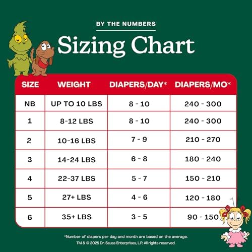Hello Bello premium diapers festive Grinch packaging