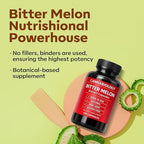 USA imported Cannabiology non GMO gluten free Karela capsules ingredients view
