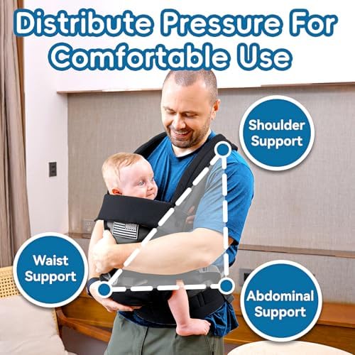 Yesybc lumbar support carrier showing buckle closure detail